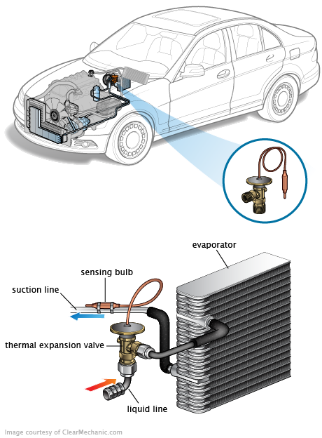 See P0B4E repair manual